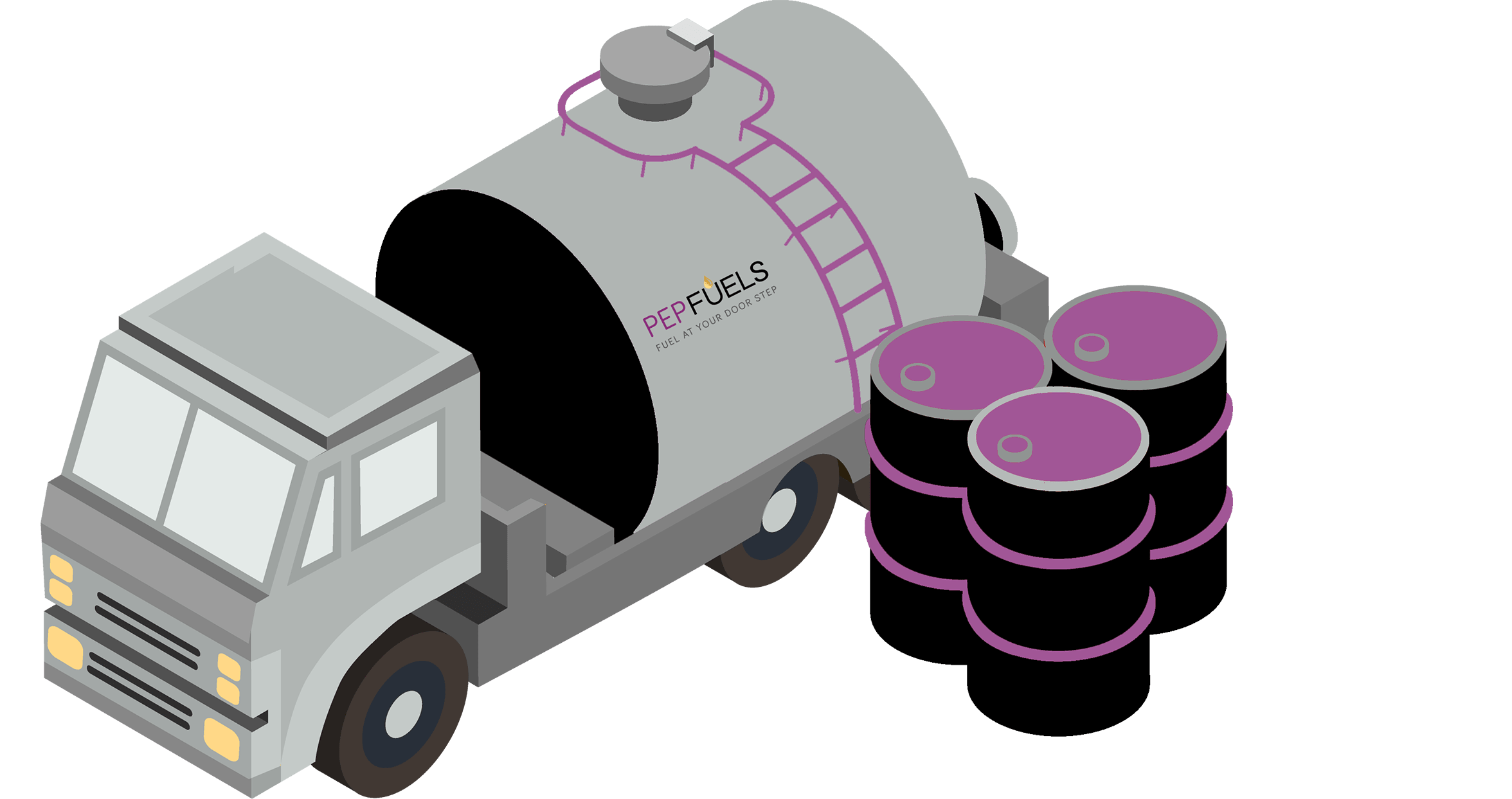 pepfuel online fuel delivery