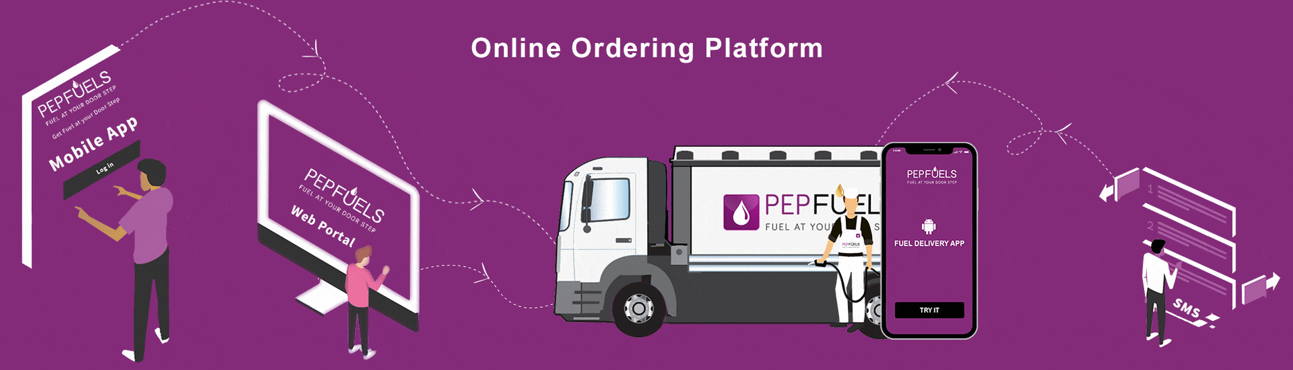 Online diesel order booking system
